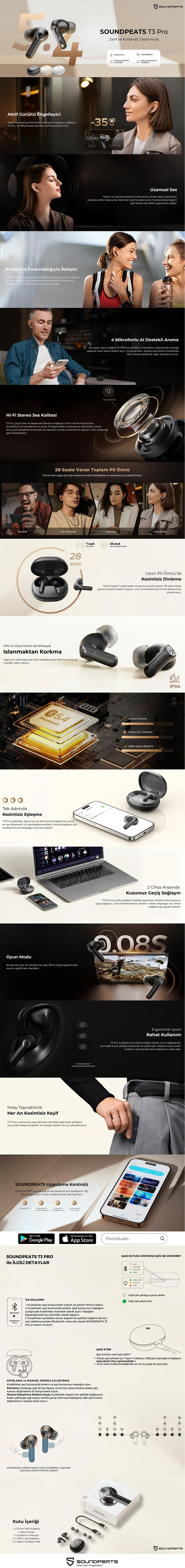 t3pro
